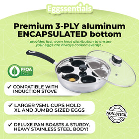 Eggssentials cool Bakelite handle ensures comfortable, safe handling.