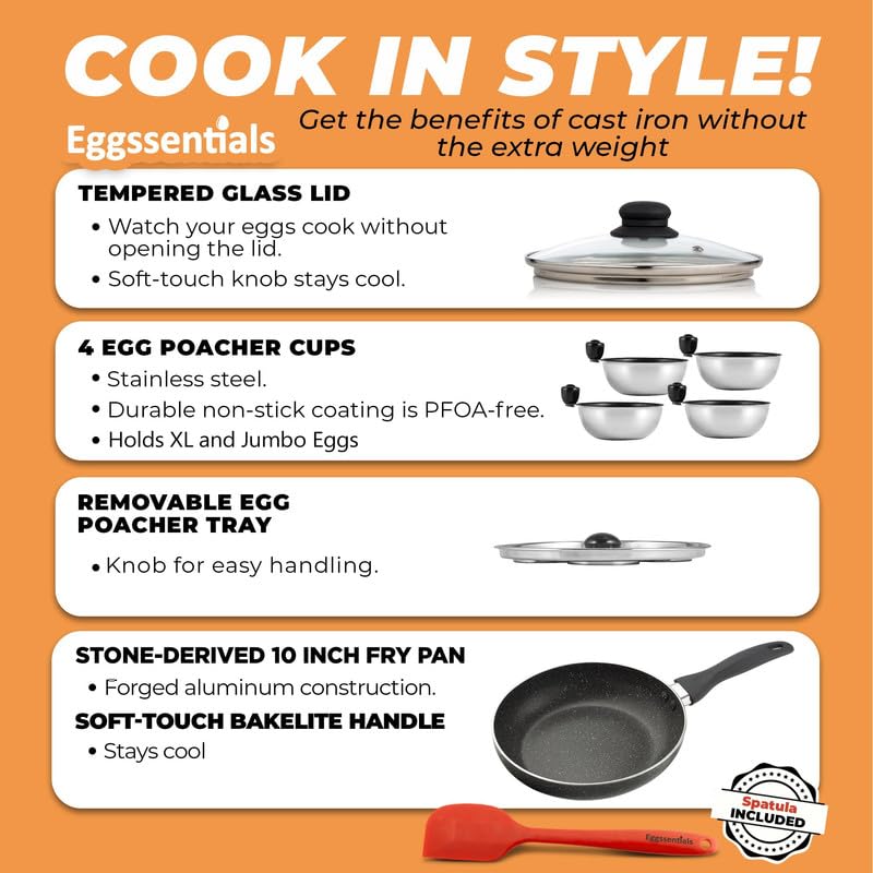 Eggssentials granite nonstick pan for effortless release and cleanup.