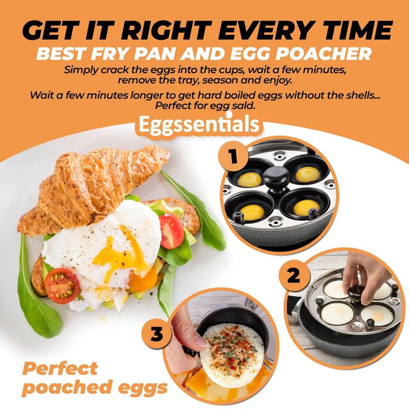 Eggssentials quick-cool bakelite knobs stay cool to the touch.