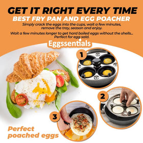 Eggssentials quick-cool bakelite knobs stay cool to the touch.