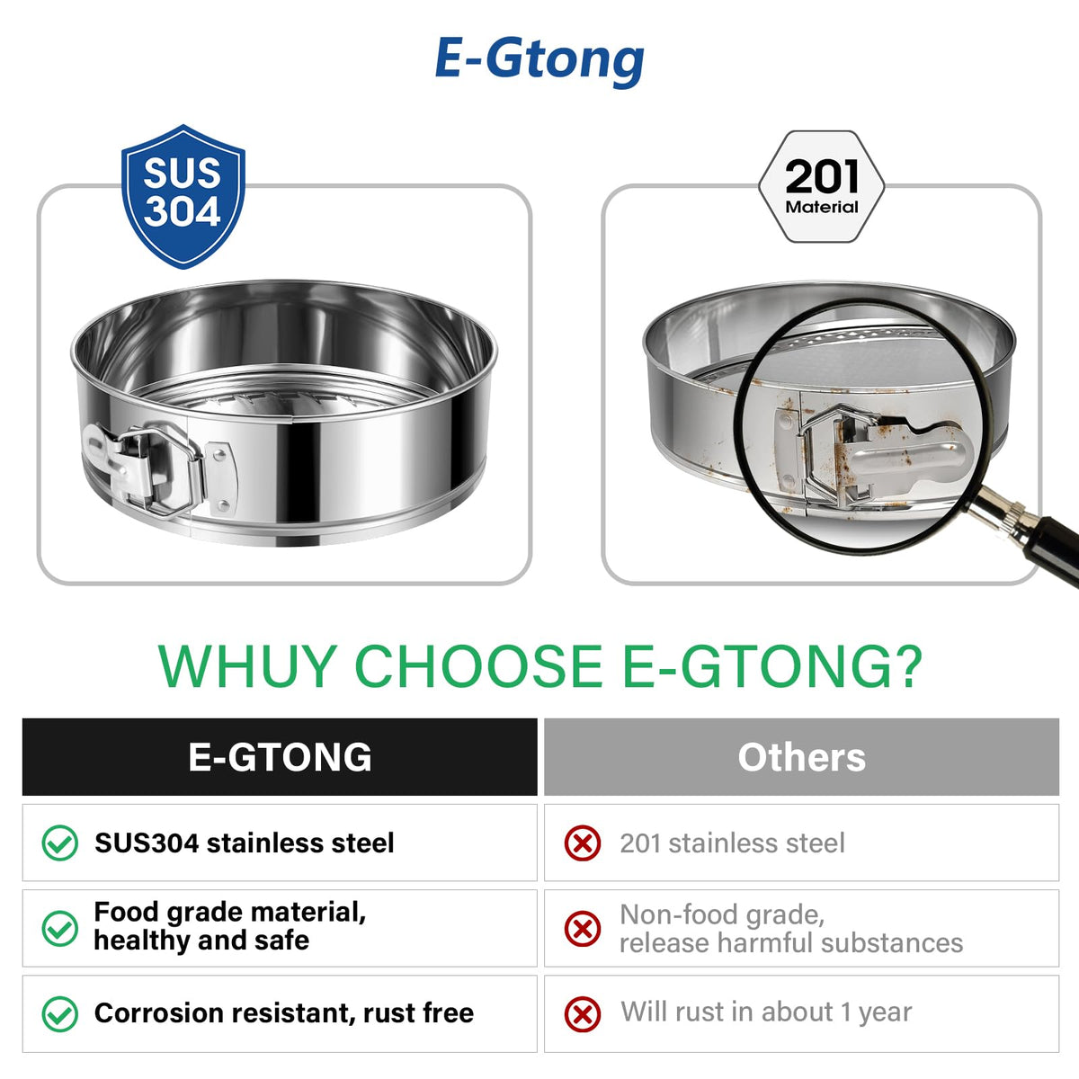 E-Gtong 7-inch springform pan in stainless steel provides even heat distribution.