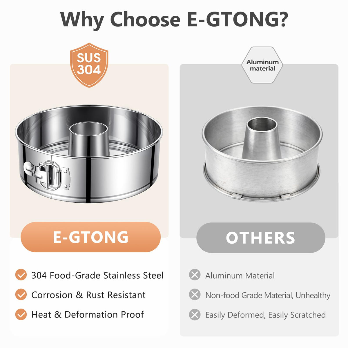 E-Gtong leak-proof bake pan keeps batter contained for tidy ovens.