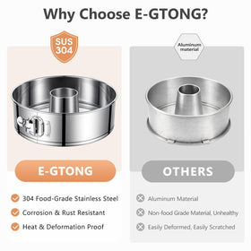 E-Gtong leak-proof bake pan keeps batter contained for tidy ovens.
