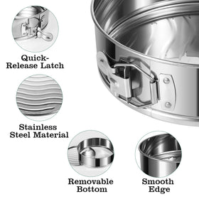 E-Gtong leak-proof nonstick coating prevents batter leaks for flawless finishes.