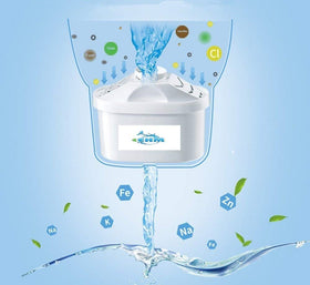 EHM filter cartridge close-up highlights mineralized alkaline filtration