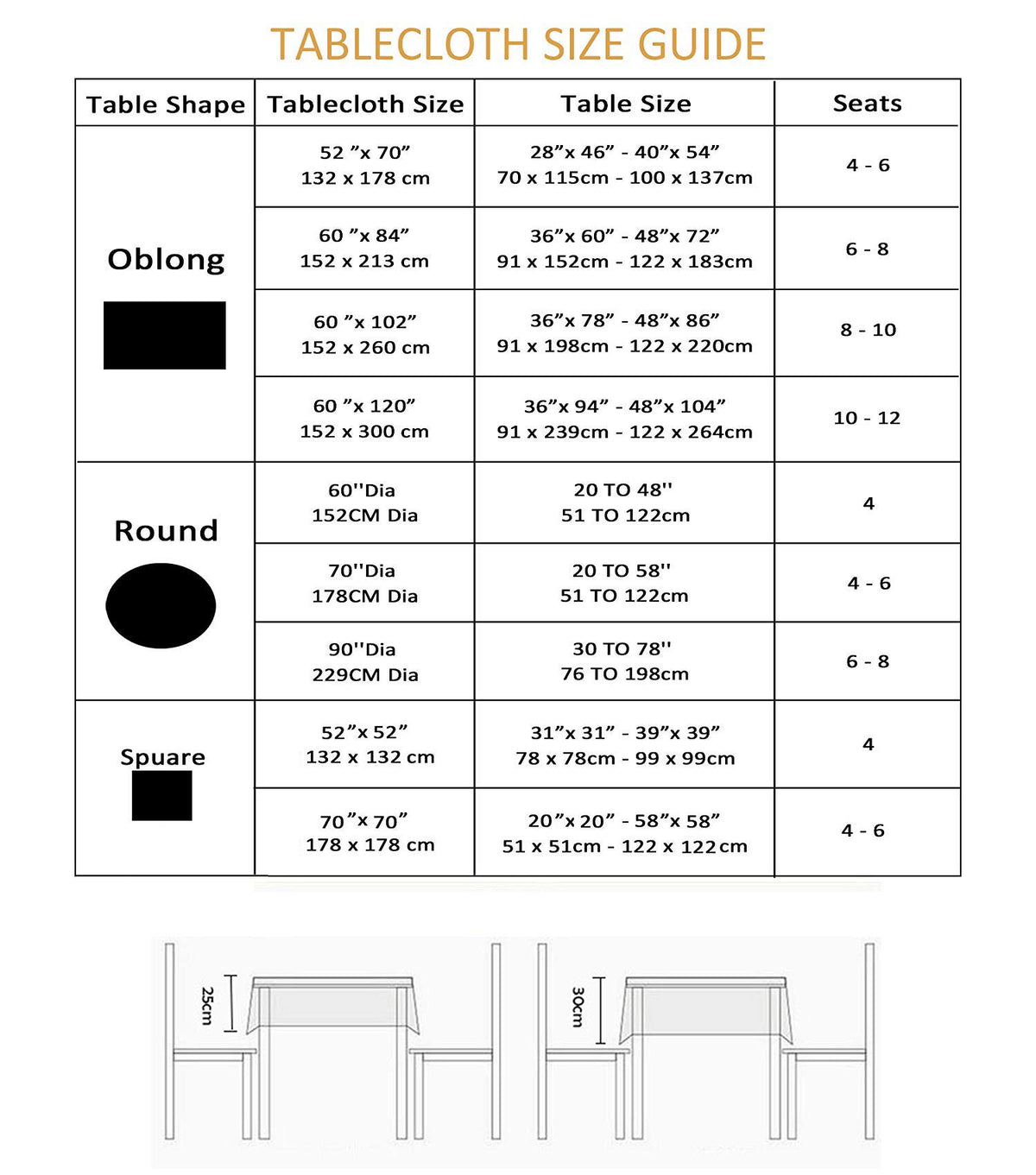 EHouseHome lace edge dining tablecloth elevating holiday table styling