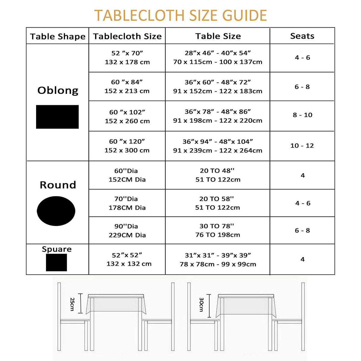 Gift-ready EHouseHome round tablecloth with lace trim for holidays.