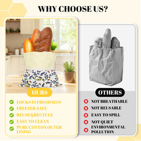 EHZYP beeswax bread bags button-seal and carrying handle in use.