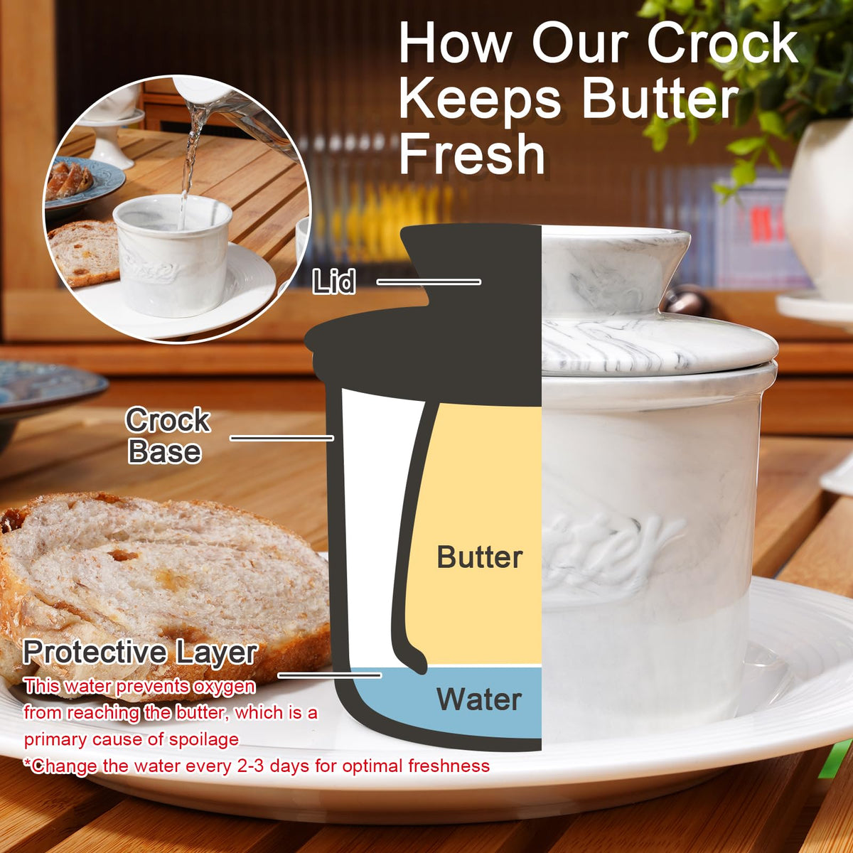 Eichzer easy-use butter crock simplifies daily butter setup