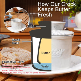Eichzer easy-use butter crock simplifies daily butter setup