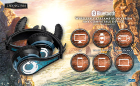 EKIDS Dragon headphones in use as a child enjoys music and stories.