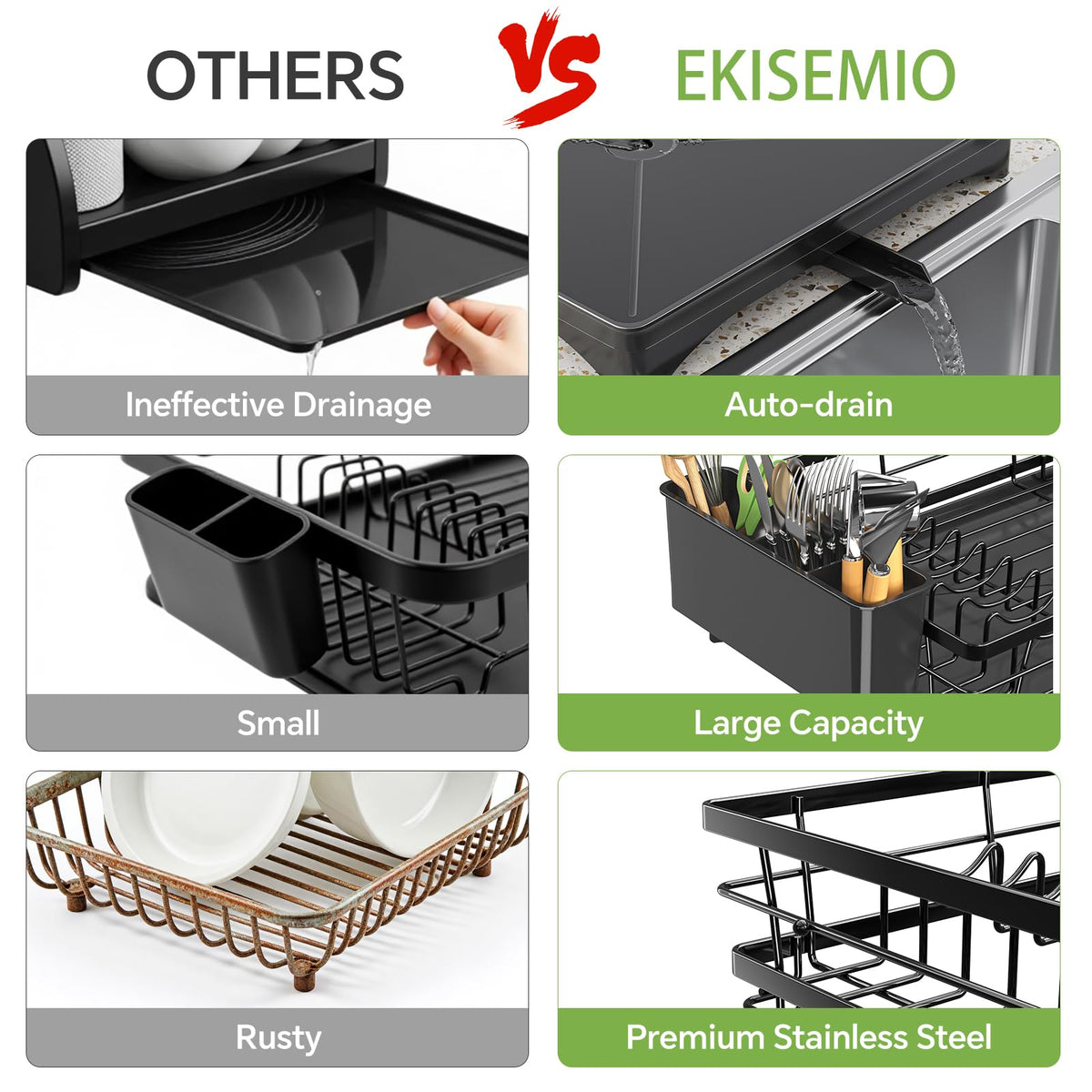 Ekisemio dish drying rack drainage spout directs water into the sink.