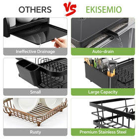 Ekisemio dish drying rack drainage spout directs water into the sink.