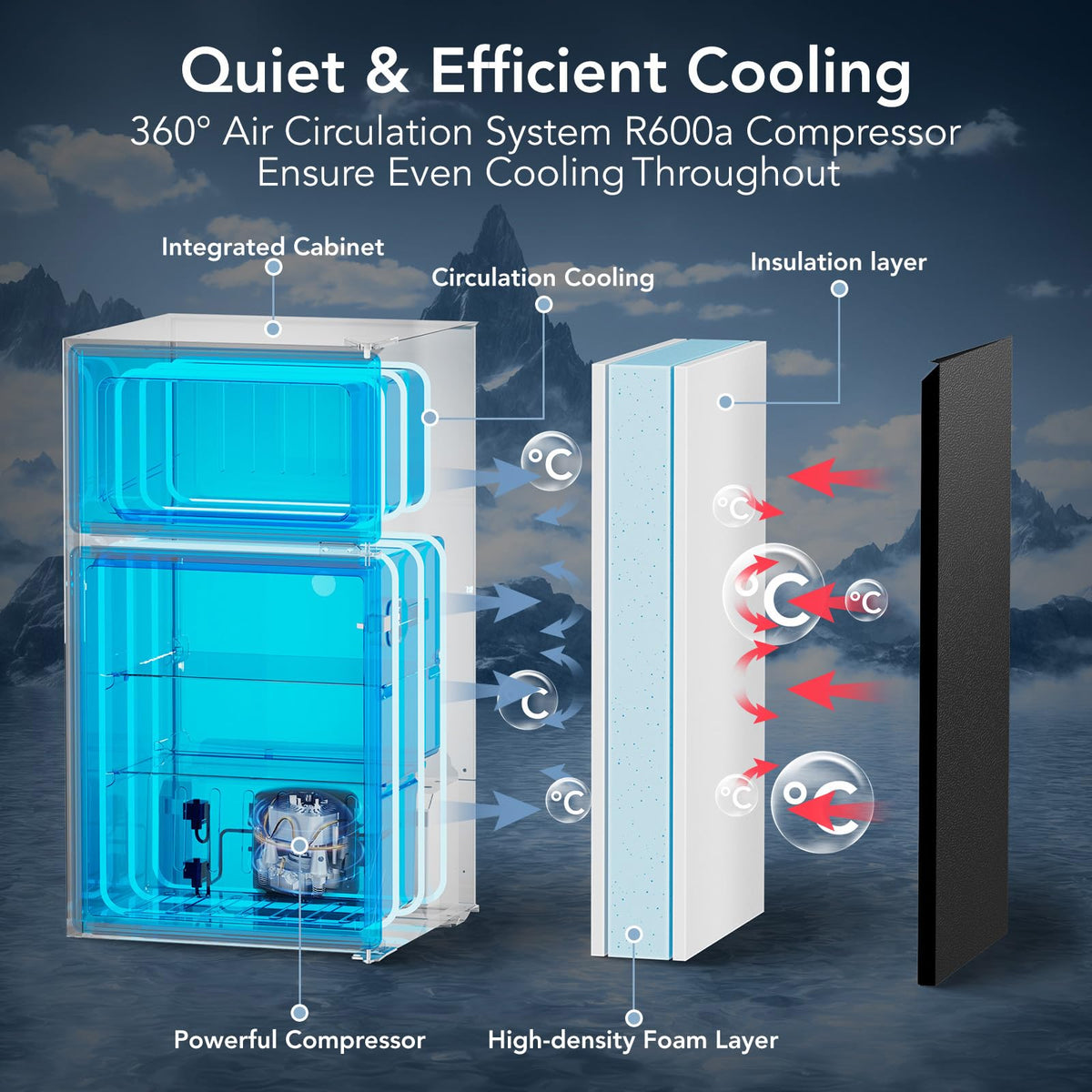Electactic energy-efficient appliance with low noise for daily use.