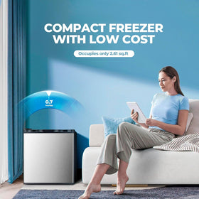 Electactic energy-efficient label highlights low daily energy use