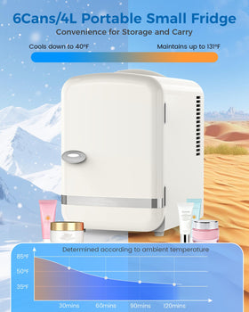 Electactic mini fridge car use portable 12V for trips and picnics