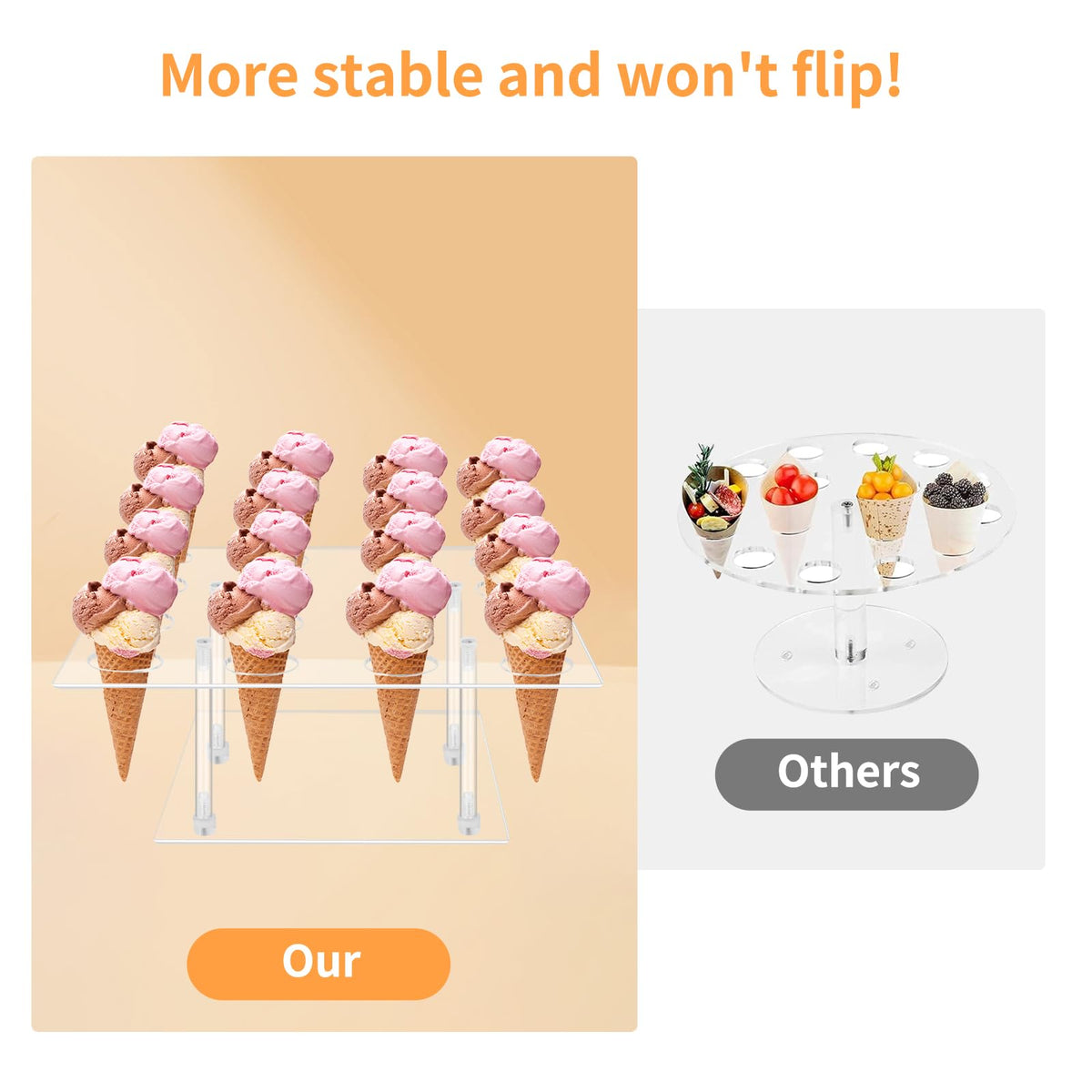ELEGICKLIP 1.5-inch hole diameter fits cupcakes and cones.