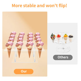 ELEGICKLIP 1.5-inch hole diameter fits cupcakes and cones.