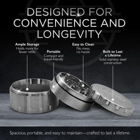 Compact design fits neatly in small kitchens.