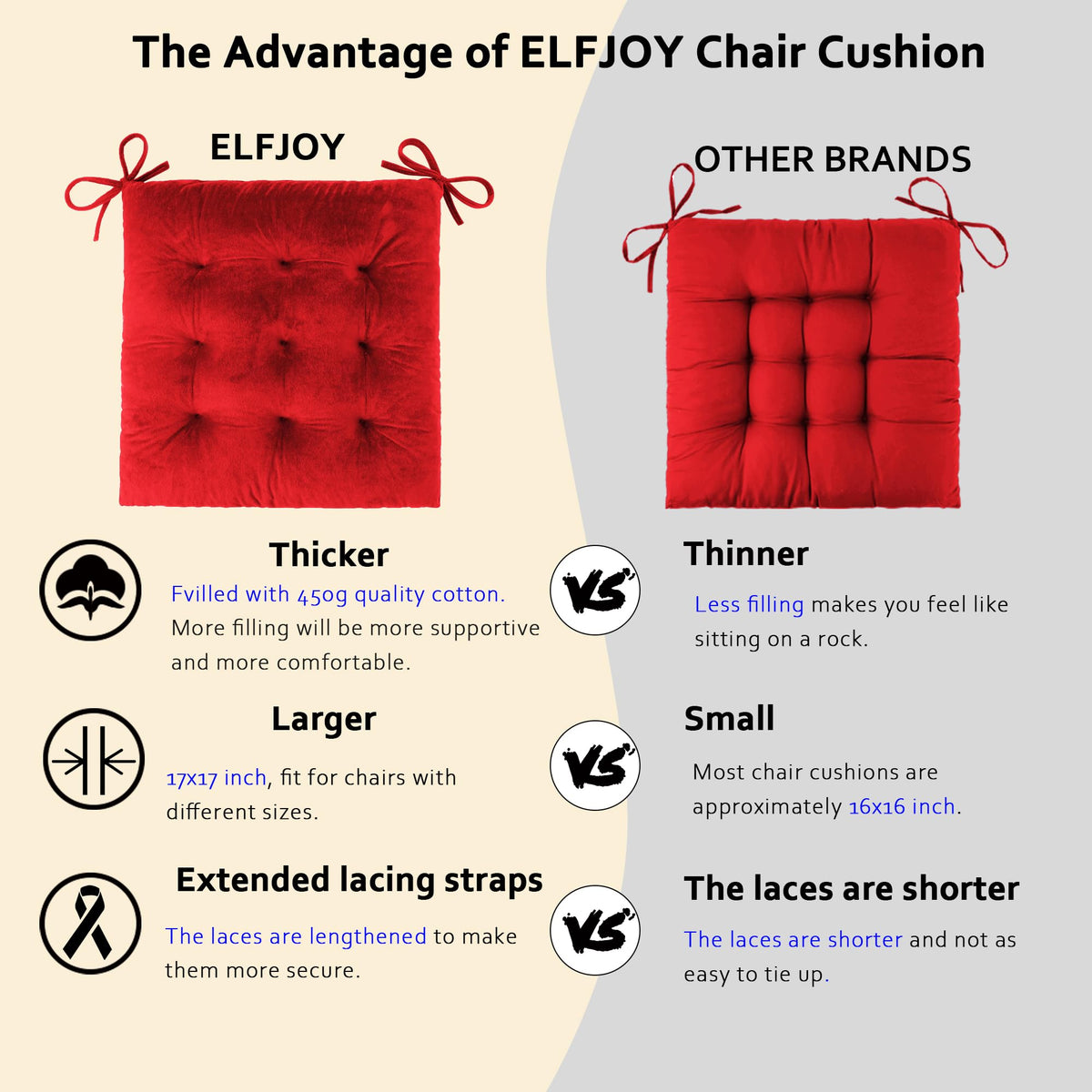 ELFJOY cushion set red includes seat and back pads for a cohesive look.