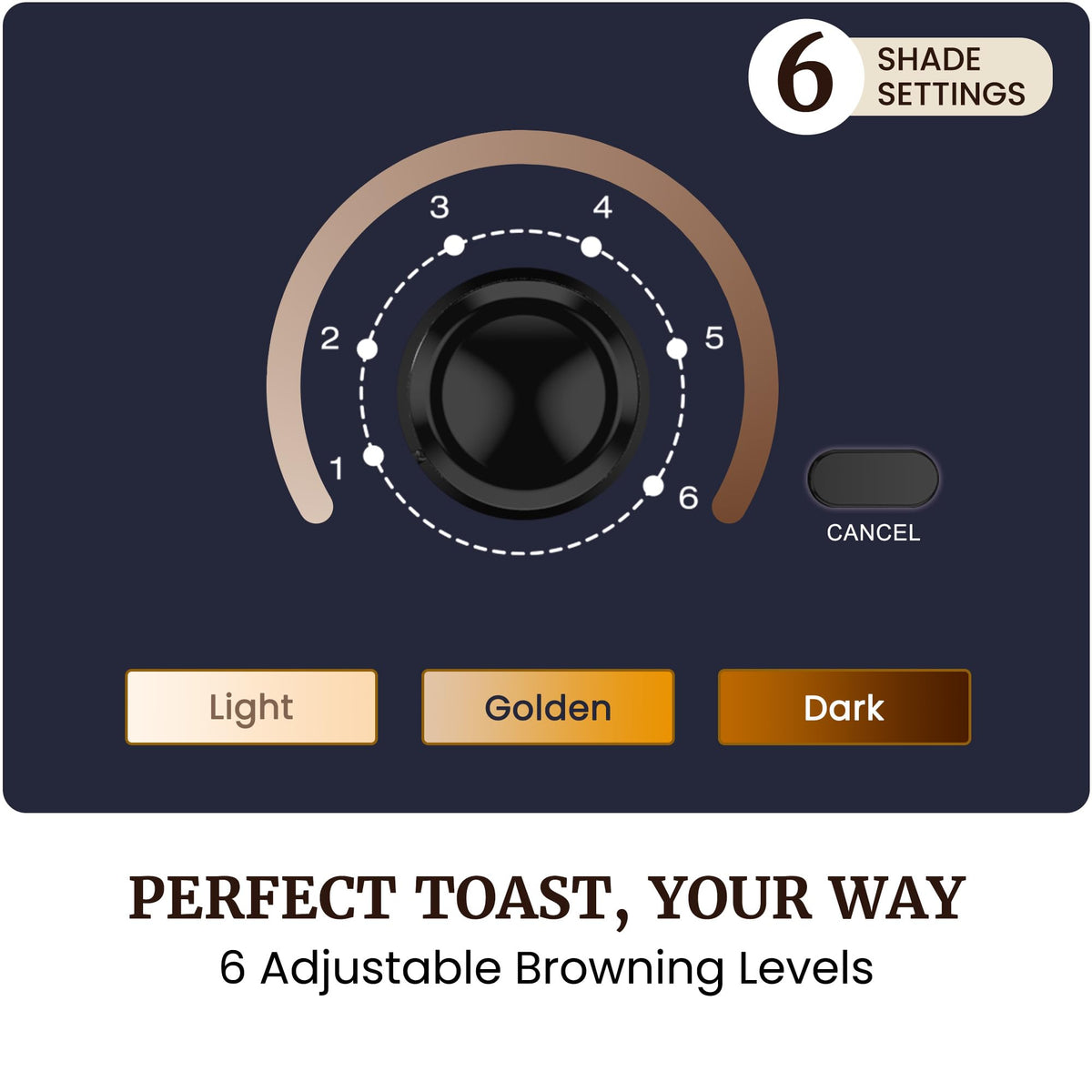 Elite Gourmet toaster side profile shows cool-touch exterior and stable base