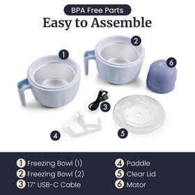 Americana Pint Perfect two 1-pint bowls are ideal for sharing treats.