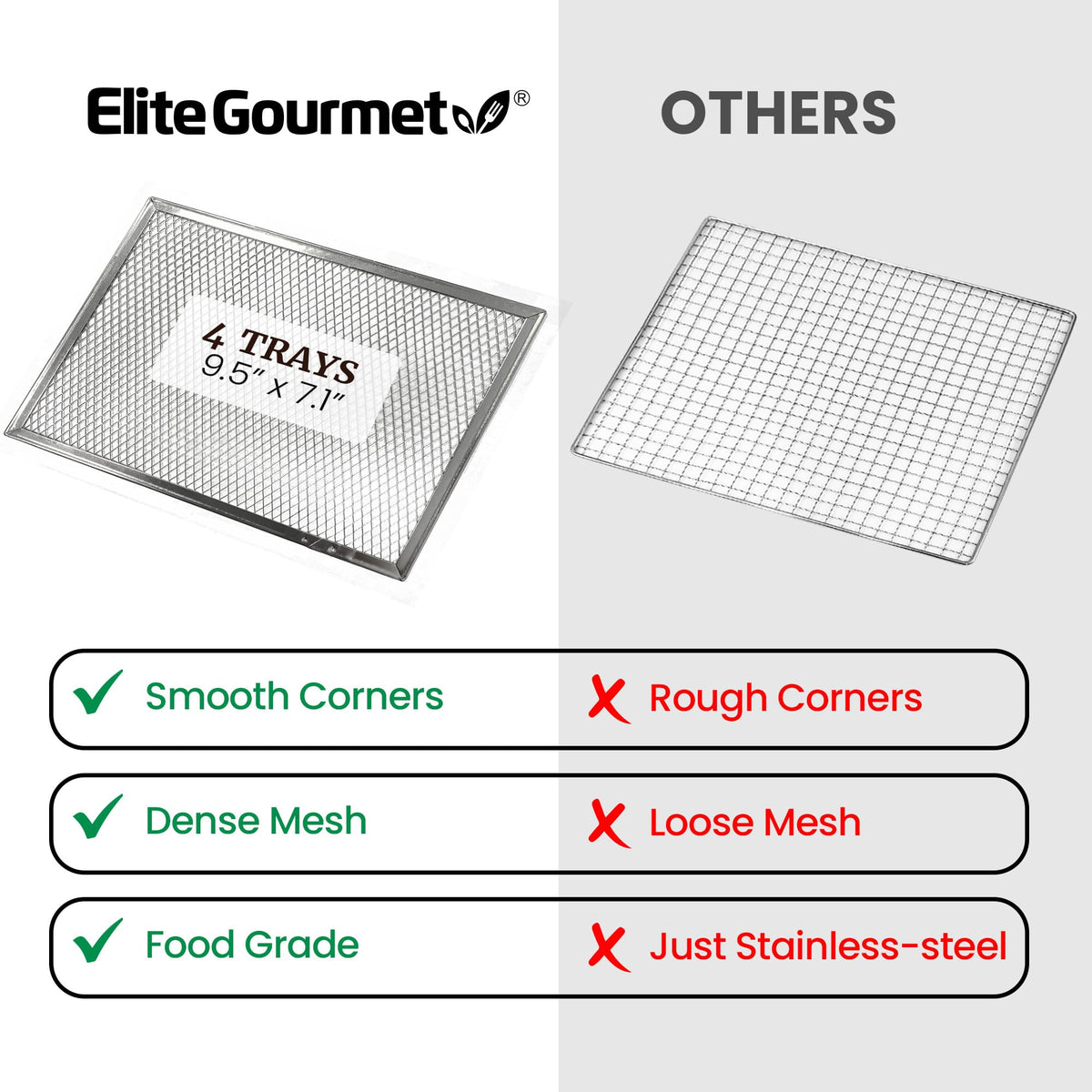 Elite Gourmet dehydrator dishwasher-safe trays simplify cleanup after use