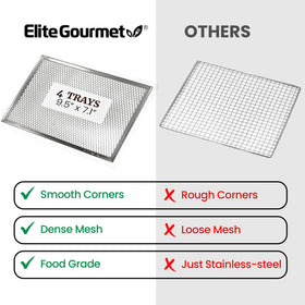 Elite Gourmet dehydrator dishwasher-safe trays simplify cleanup after use