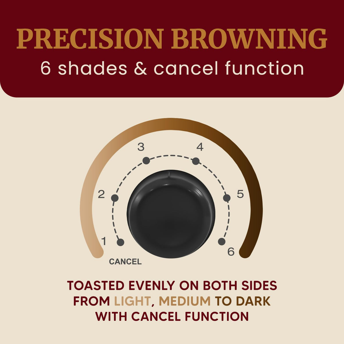 Elite Gourmet ECT-1027 cancel function enabling mid-cycle control.