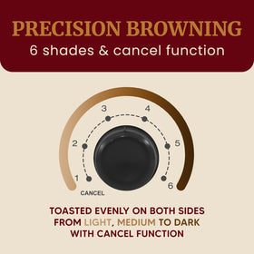 Elite Gourmet ECT-1027 cancel function enabling mid-cycle control.