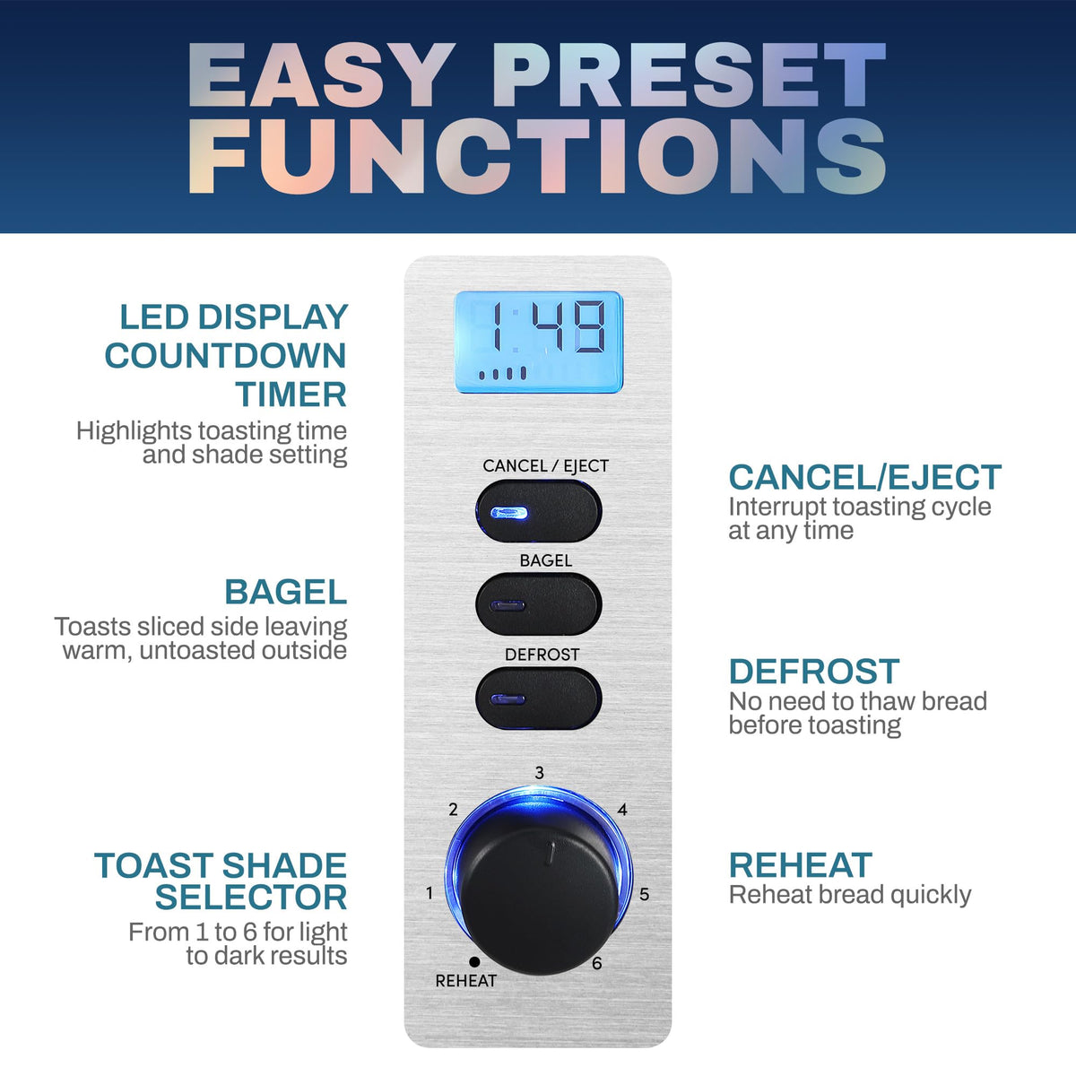 Elite Gourmet ECT2145 defrost setting for frozen bread