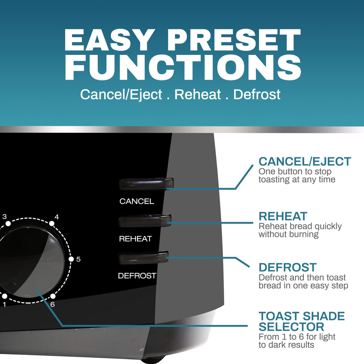 Elite Gourmet ECT4829B defrost and reheat controls for flexible toasting options.