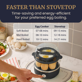 Elite Gourmet EGC1215B omelet tray for fast, fluffy omelets