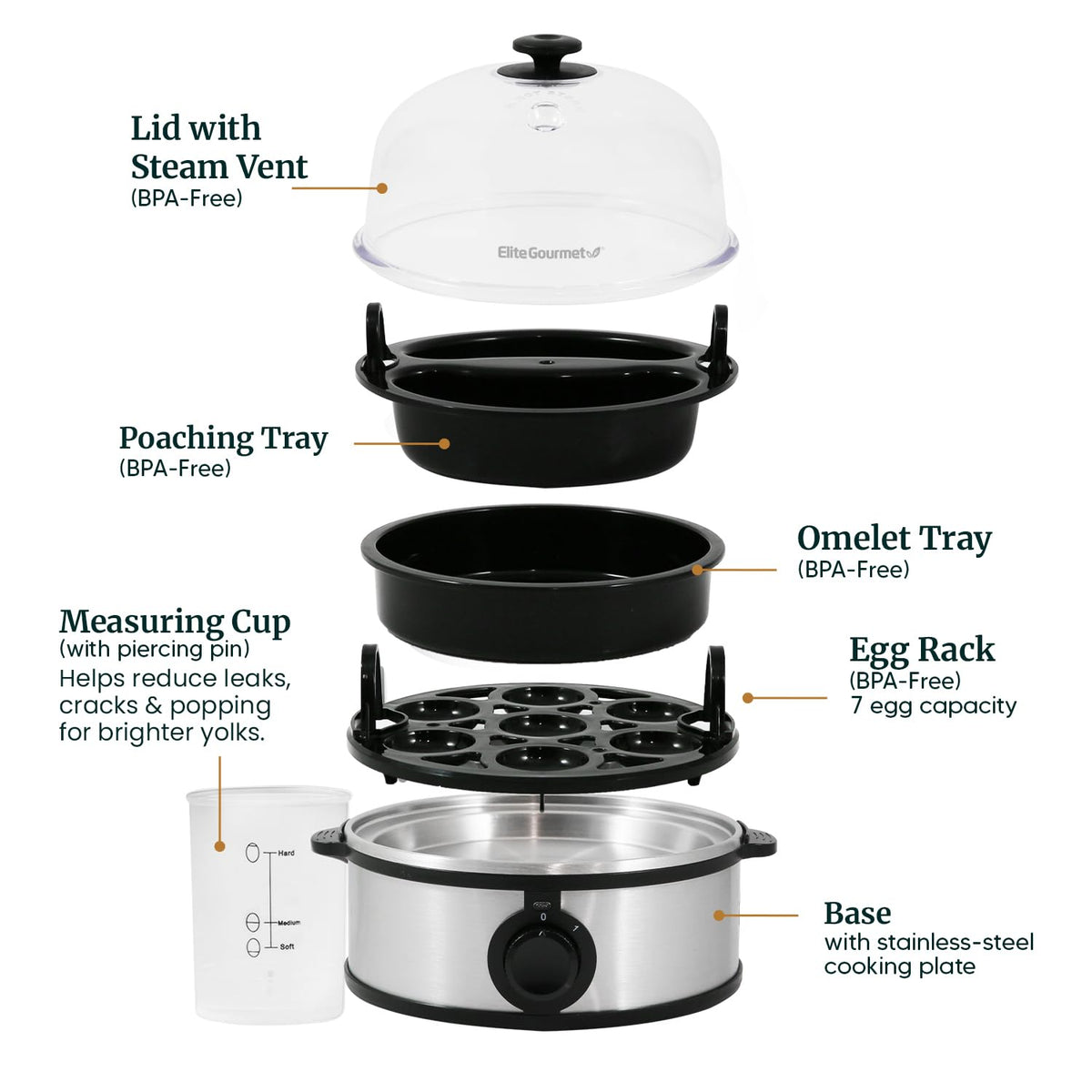 Elite Gourmet EGC648 clear-lid shows progress while keeping heat contained.