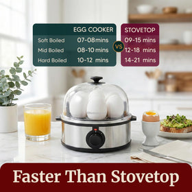 Elite Gourmet EGC648 egg-tray holds seven eggs for batch cooking.