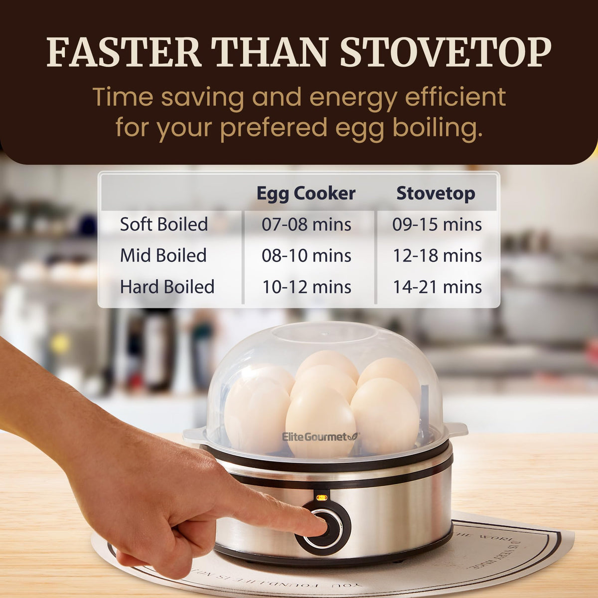 Elite Gourmet EGC855SS 2-egg poaching tray for delicate poached eggs.