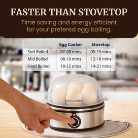 Elite Gourmet EGC855SS 2-egg poaching tray for delicate poached eggs.
