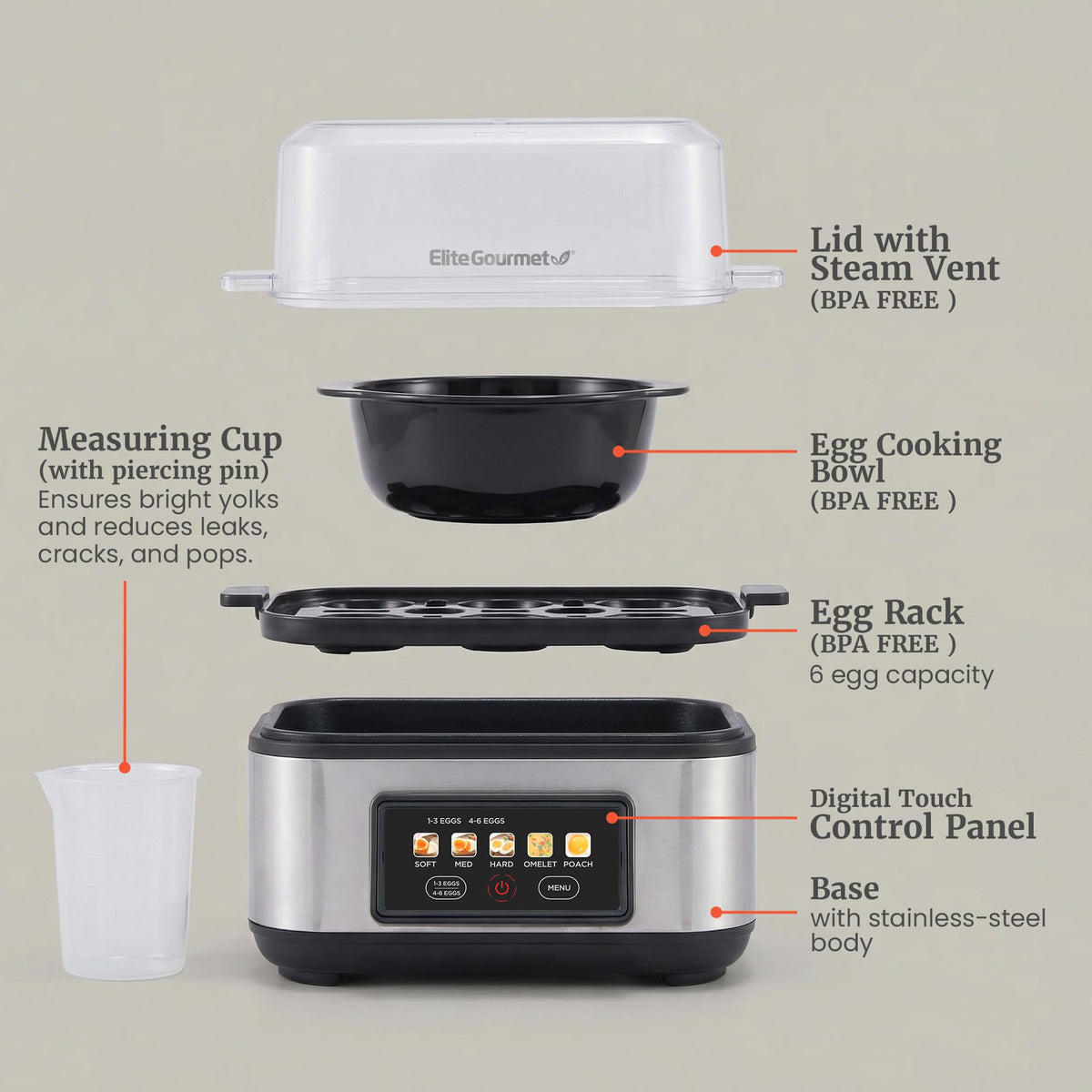 Elite Gourmet EggLogic egg rack holds six eggs for quick family breakfasts.