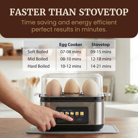Elite Gourmet EggLogic poached eggs in bowl demonstrate restaurant-worthy results at home.