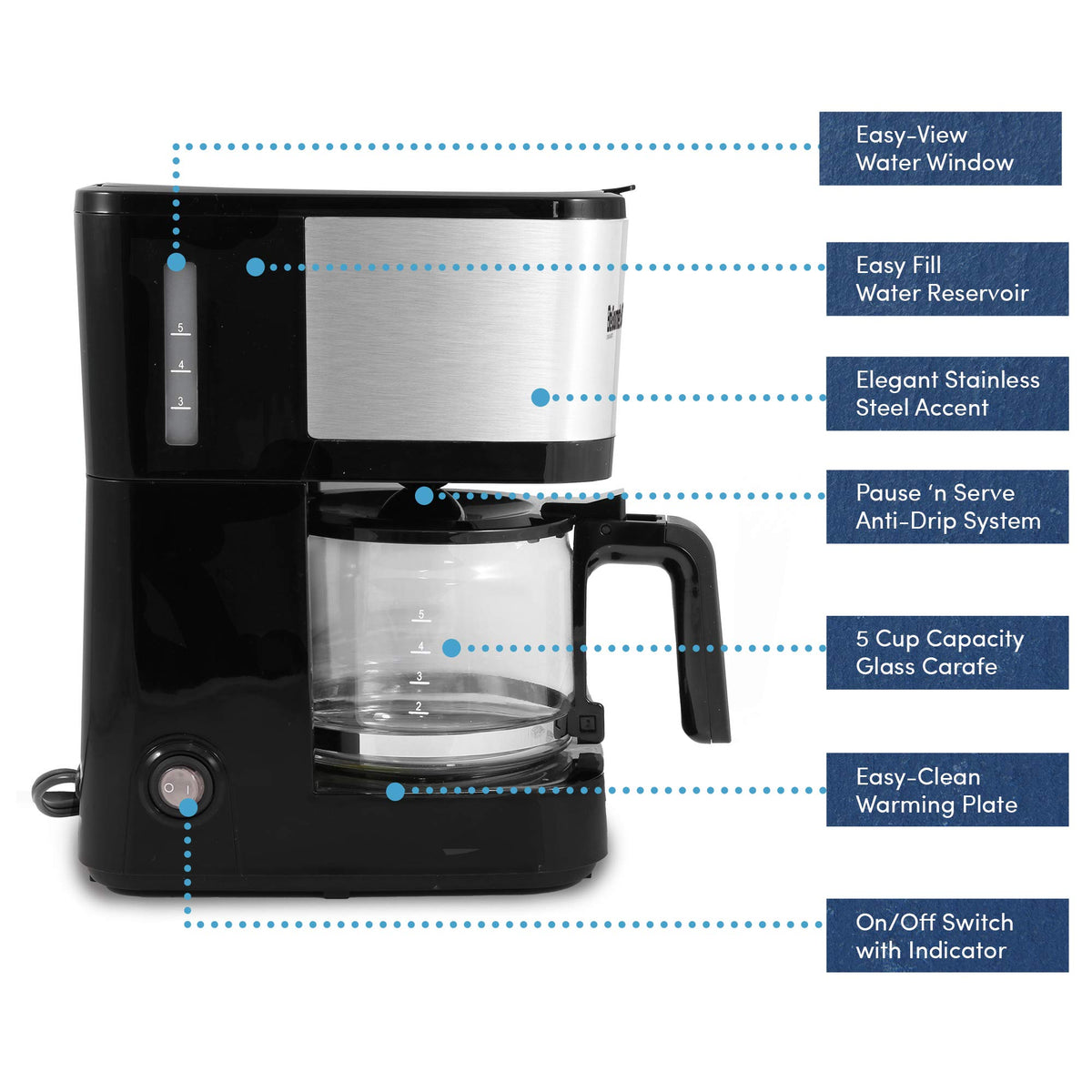 Elite Gourmet EHC9420 water reservoir with level indicator for easy planning