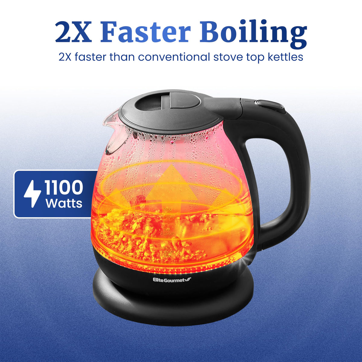 Elite Gourmet cordless kettle on 360° base for effortless pouring.