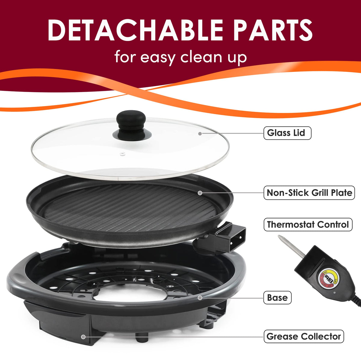 Dishwasher-safe parts of Elite Gourmet EMG-980BX for simple cleanup after meals