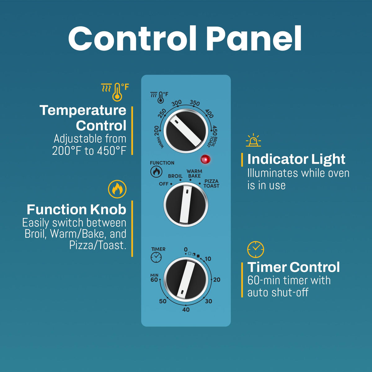 Keep-warm function on Elite Gourmet ET2530M maintains uneaten dishes at serving temperature.