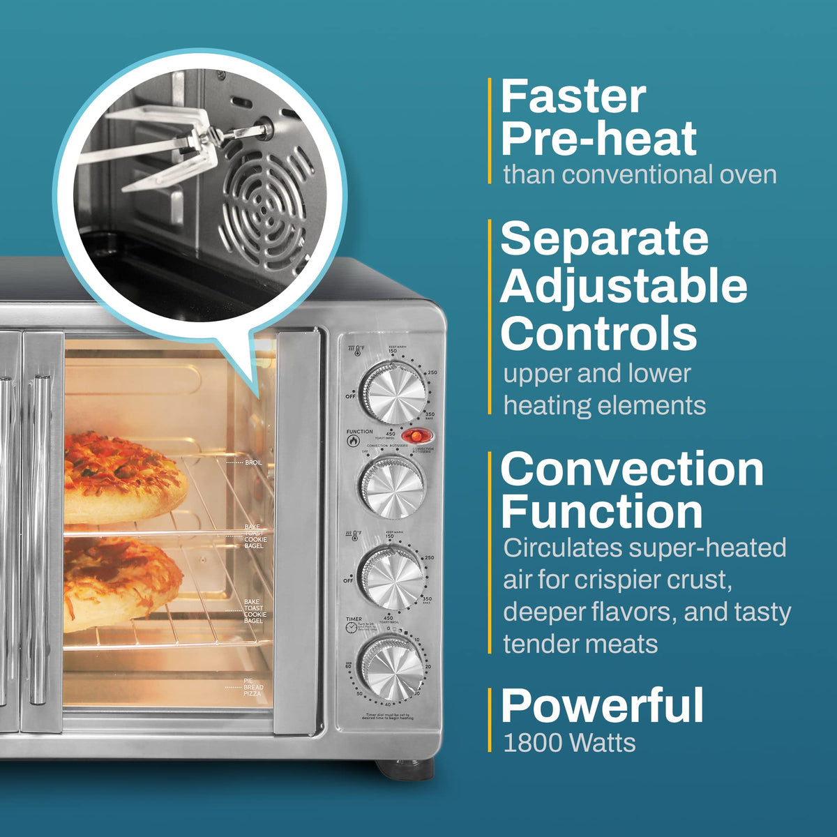 Convection feature in Elite Gourmet ETO4510MX for even browning