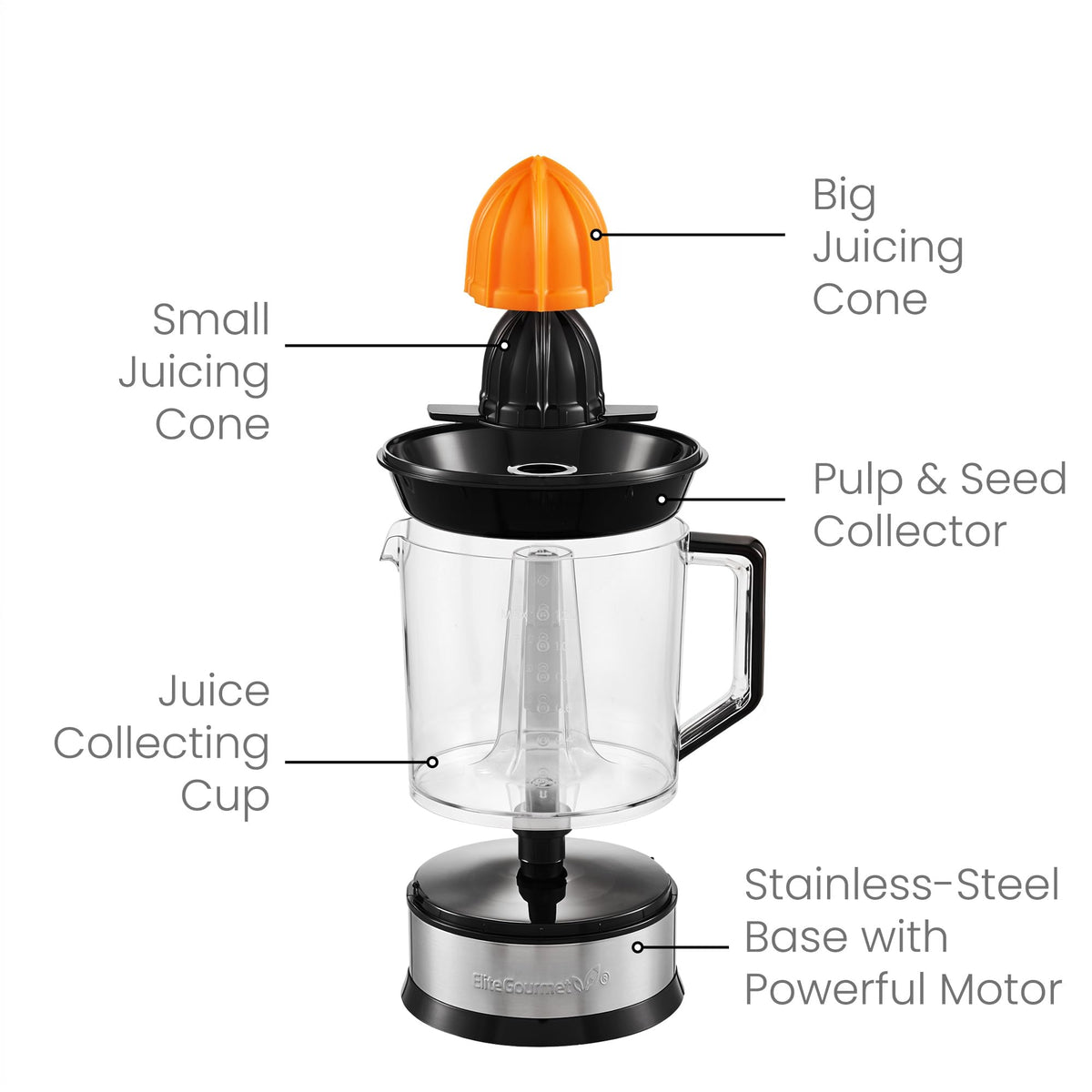 Elite Gourmet ETS047 1.2L capacity supports multiple servings