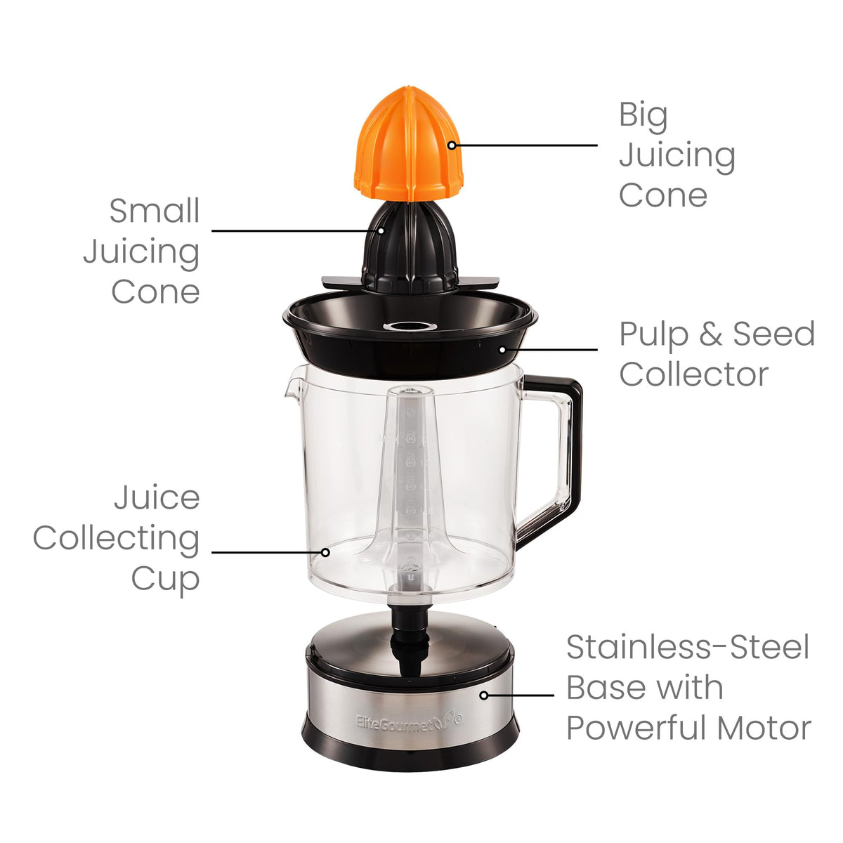 Compact design fits small kitchens and dorm rooms