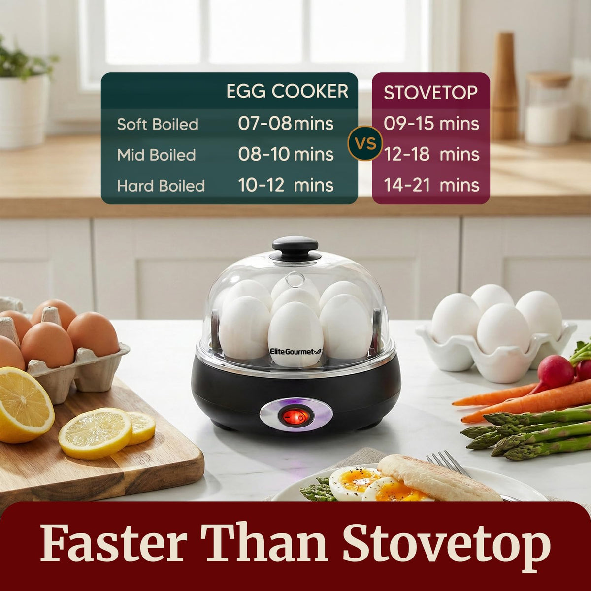 Elite Gourmet poaching tray for two perfectly poached eggs.