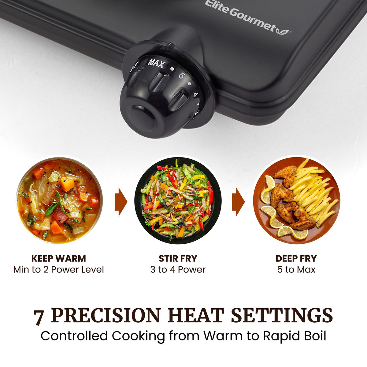 Elite Gourmet portable usage scene in a dorm kitchen or campsite.