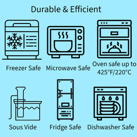 Elkanah Quart bags are dishwasher-safe, simplifying cleanup after batch sous vide cooking.