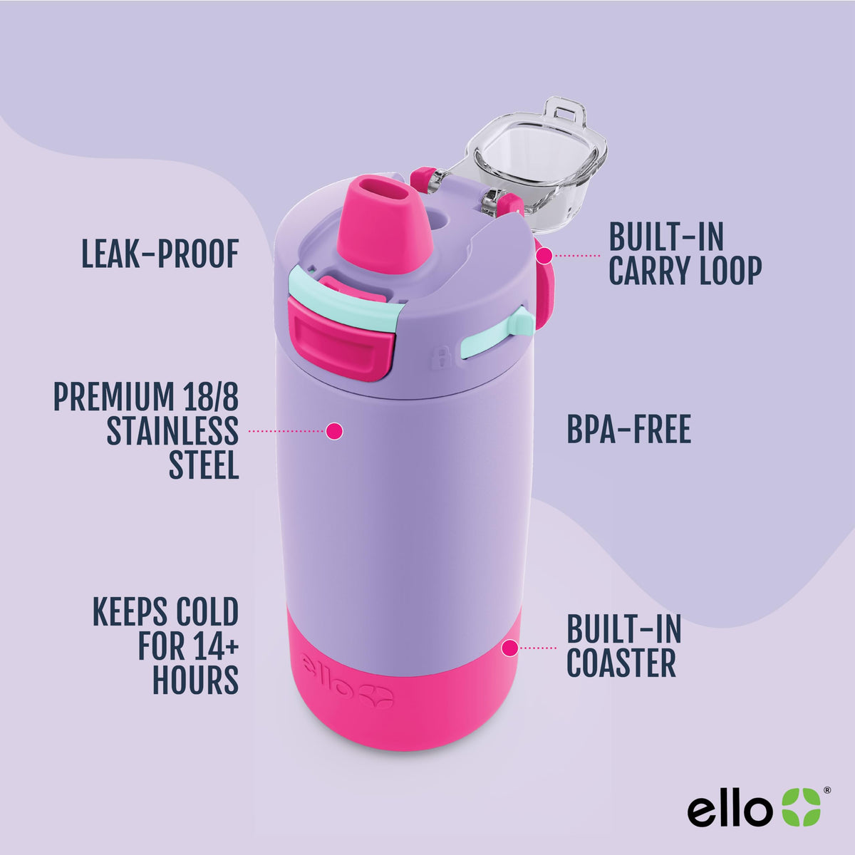 Ello Colby straw is removable for thorough cleaning and hygiene.